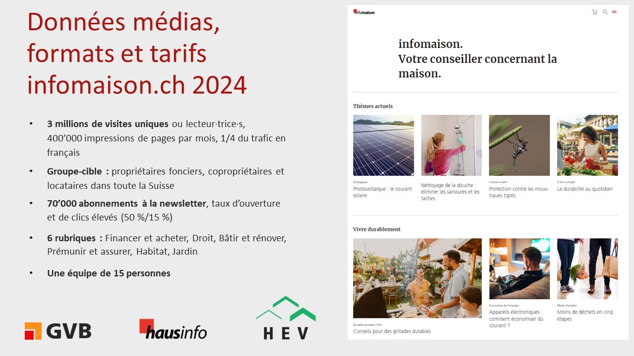 1 Données médias, formats et tarifs infomaison.ch 2024 
