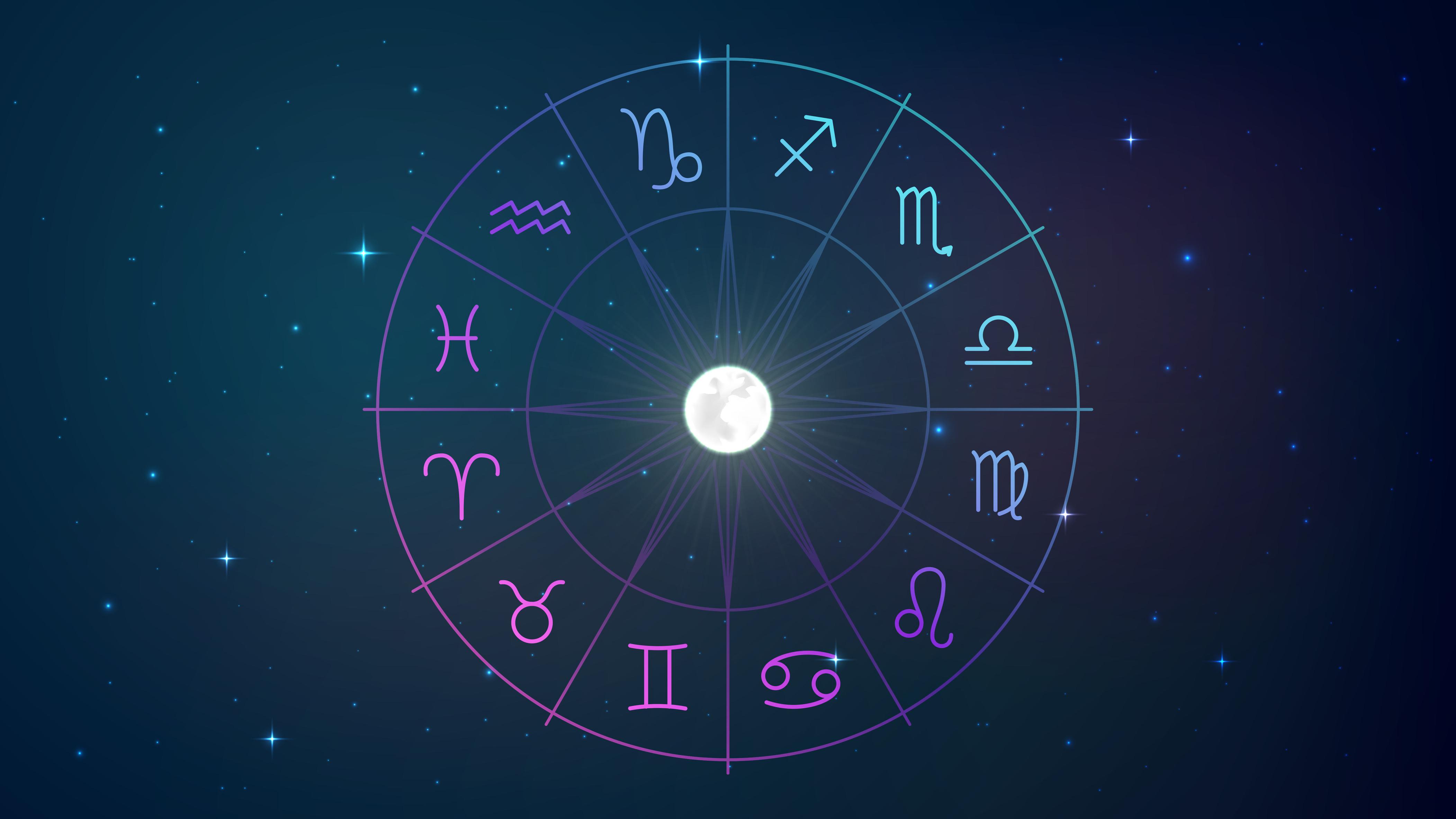 Différents signes du zodiaque